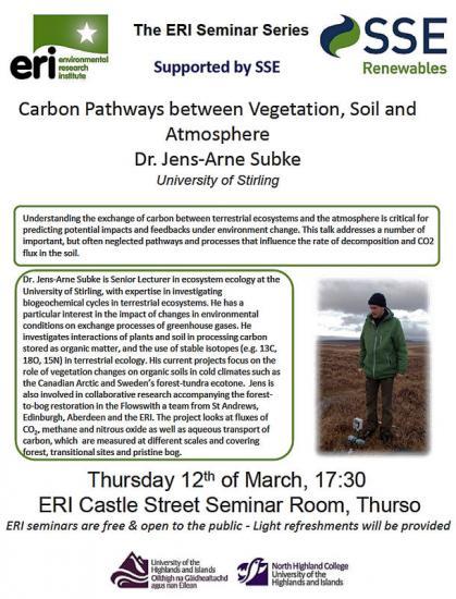 Photograph of Carbon Pathways between the vegetation, soil and atmosphere - 12th March