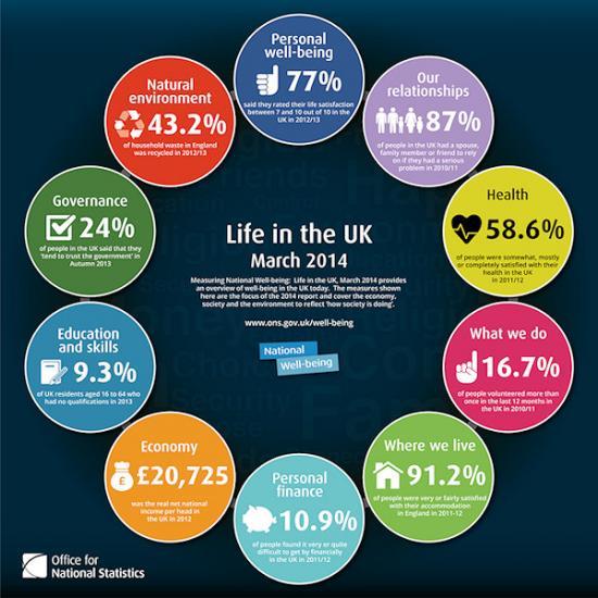 Photograph of Let Statistics Help You Make New Year's Resolutions