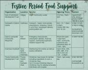Thumbnail for article : Food Support In The Festive Season